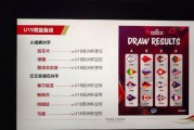 IM:备战U19男篮世界杯的中国队进入最后冲刺