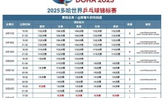 IM:2025多哈世乒赛赛程直播时间表 乒乓球男女单双打、混双签表对阵名单（全）