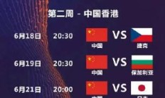 IM体育:中国女排2025世联赛赛程直播时间表最新 24人参赛名单出炉